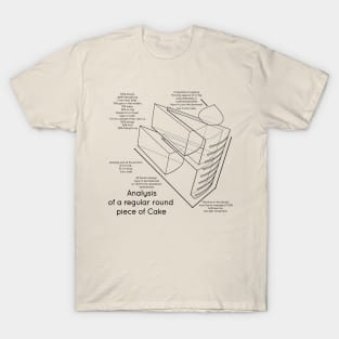 Analysis of: Cake T-Shirt